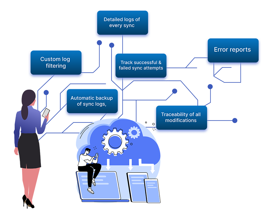 All Data Sync Logs with Complete Details for Admins