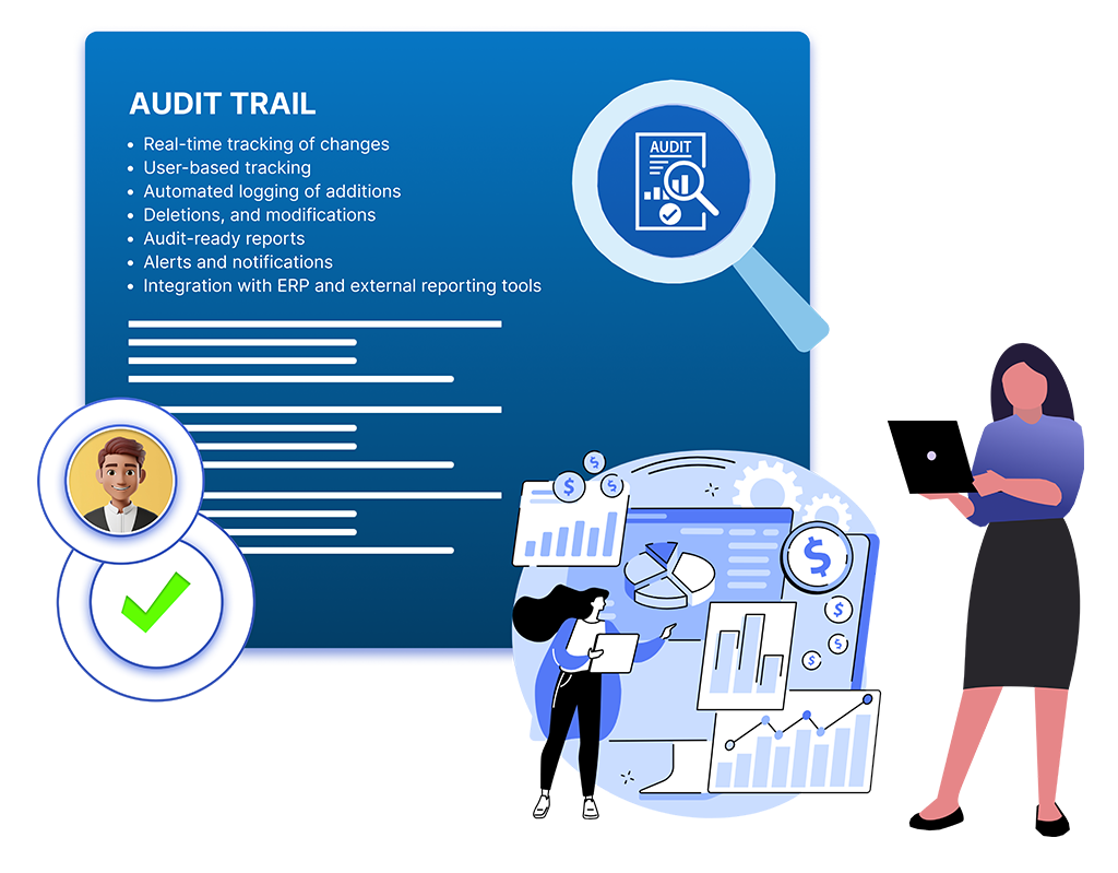 Audit Trail of Changes