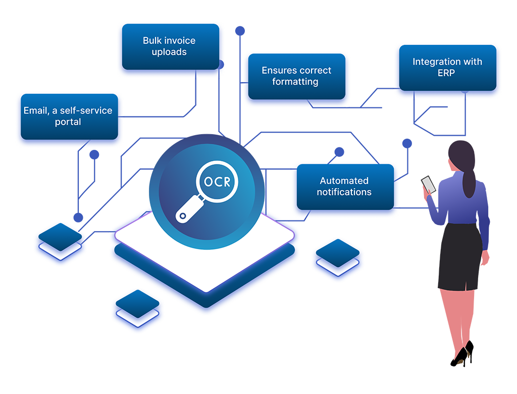 Auto Data Extraction Using AI based OCR Technology