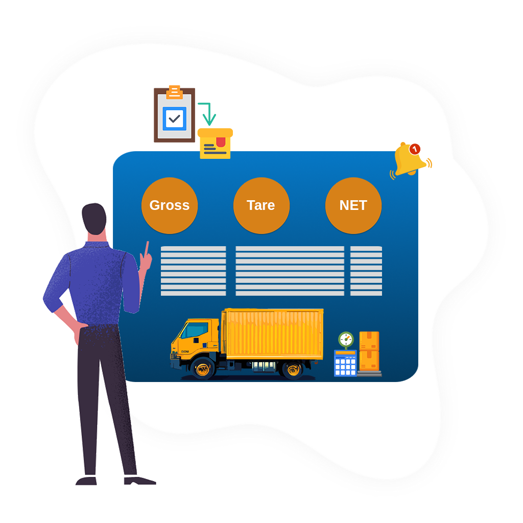 Auto Weighing Capture