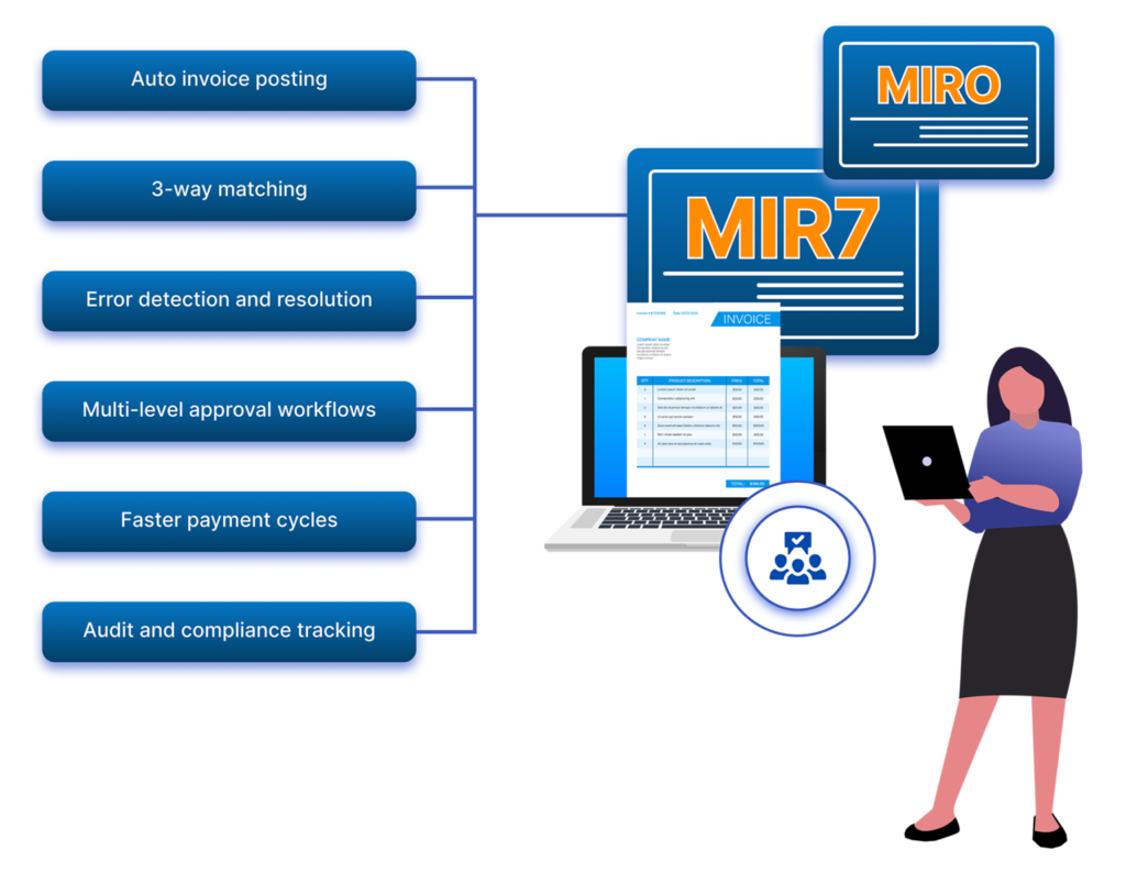 Automated Invoice in SAP / ERP