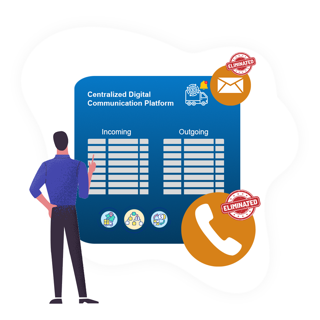 Eliminate Email / Call-Based Shipping Communications