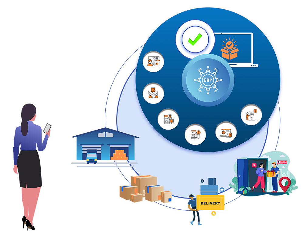 Indent Capture from Customers / Dealers