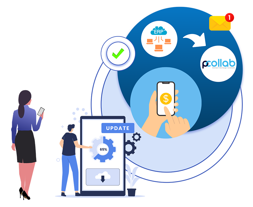 Push Payment Updates from ERP to P-Collab