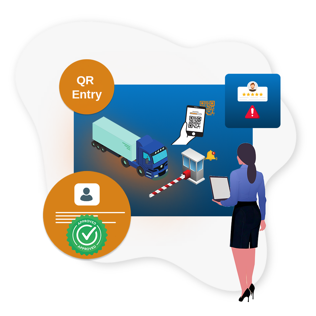 QR-Based Gate Entry Process with Mobile Apps