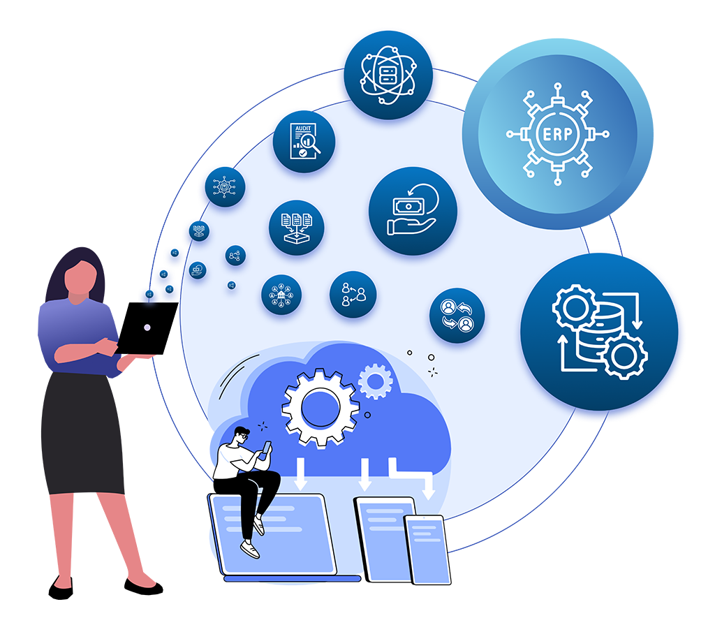 Ready-to-Integrate Kit to SAP